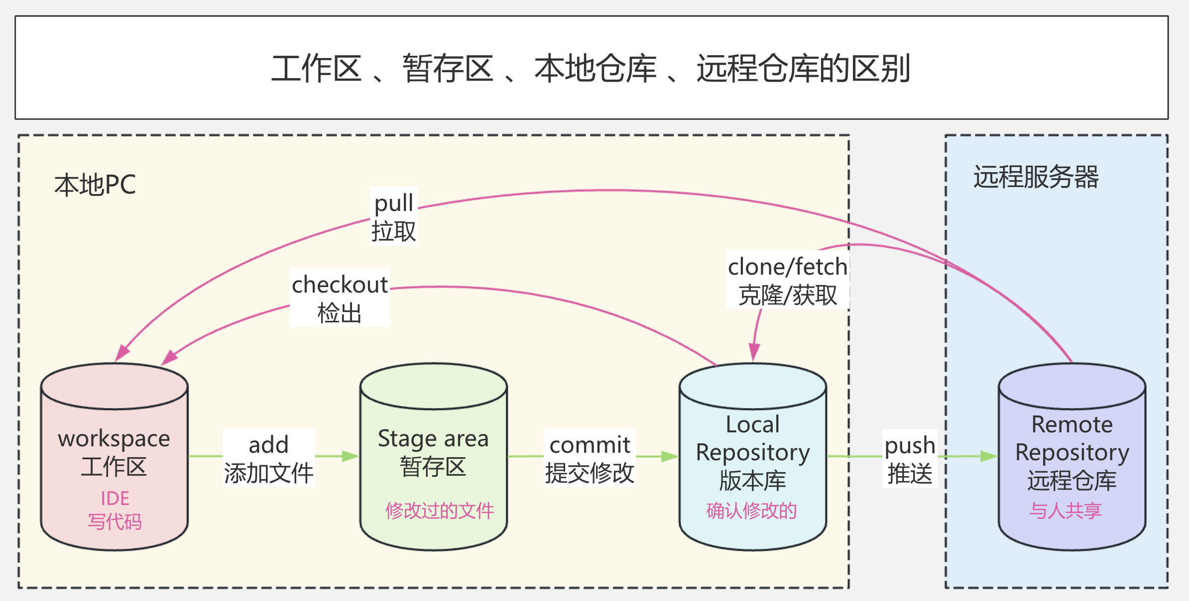 image-20